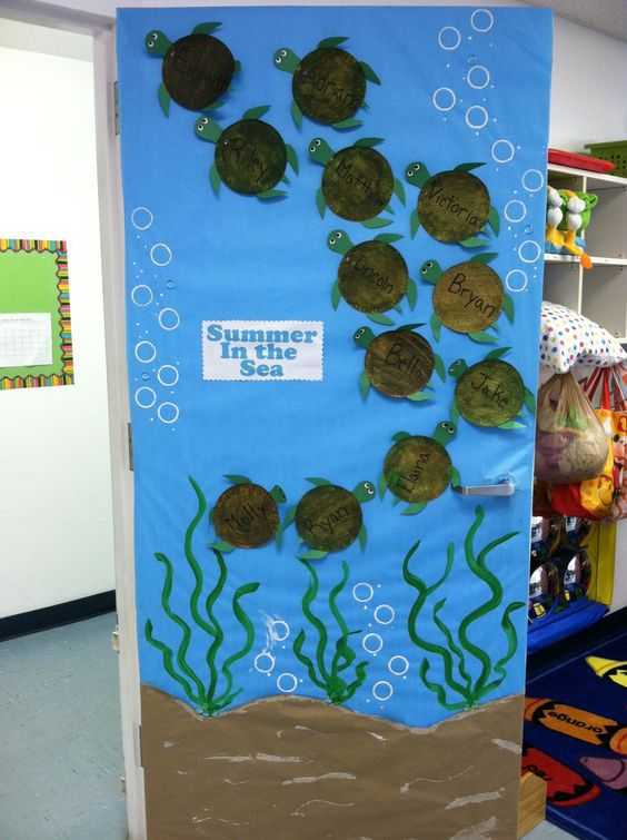 kaplumbağalar sınıfı kapı süsü