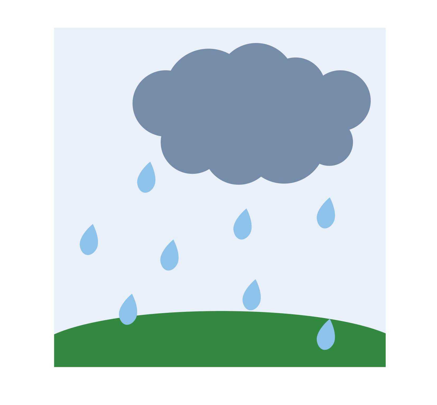 How the weather. Weather super simple. Super simple Learning hows the weather?. Weather Flash Cards. Weather Flashcards for Kids.